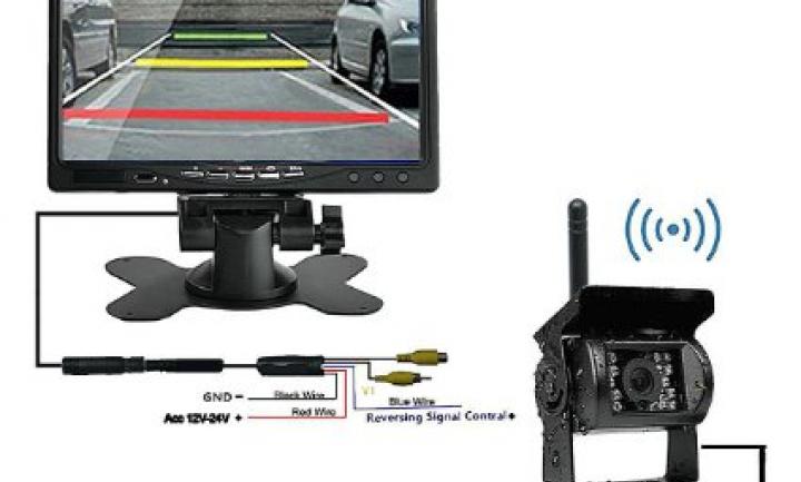 SunroadTek Wireless Night Vision Reversing Rear View Camera with 7" LCD Monitor Screen 