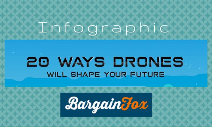 Infographic - 20 Ways Drones Will Shape Your Future Infographic - 20 Ways Drones Will Shape Your Future
