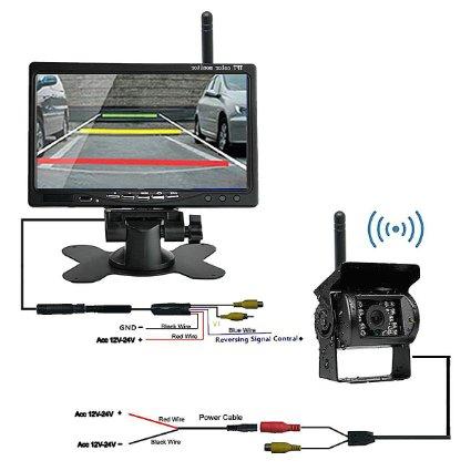SunroadTek Wireless Night Vision Reversing Rear View Camera with 7" LCD Monitor Screen 