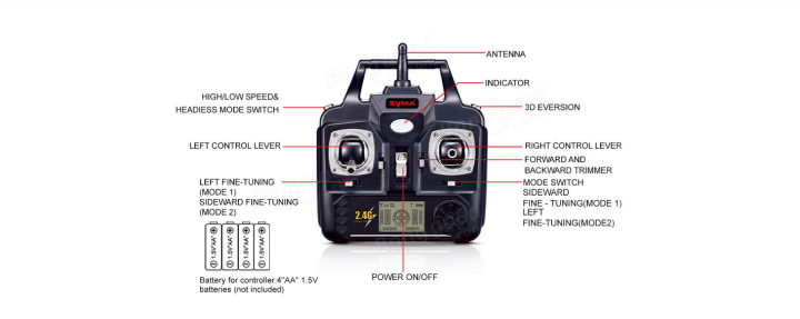 Syma X5HW Wi-Fi FPV controller