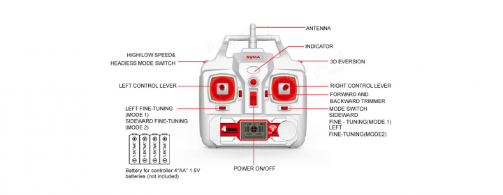 Syma X8HG Wi-Fi FPV controller