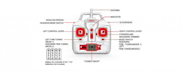 Syma X8HG Wi-Fi FPV controller 