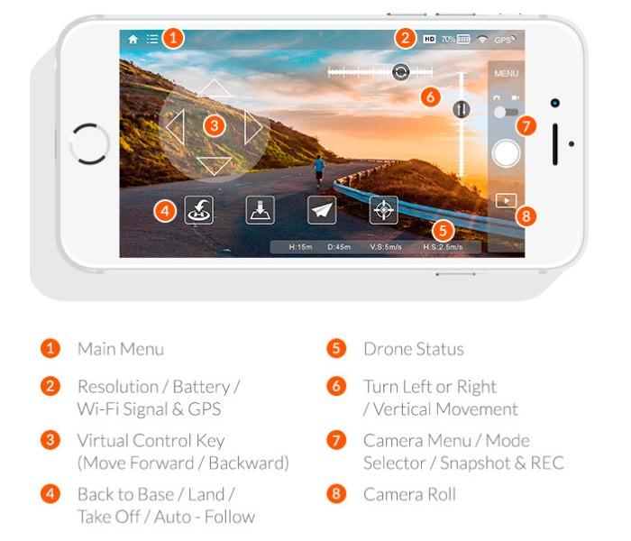 onagofly smart nano drone