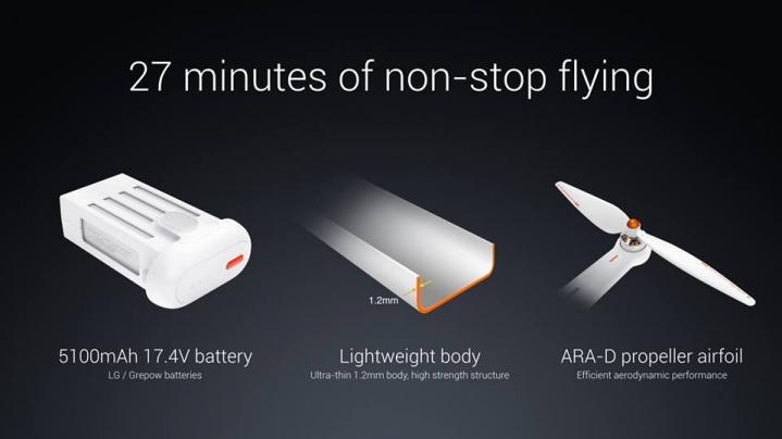 xiaomi mi drone